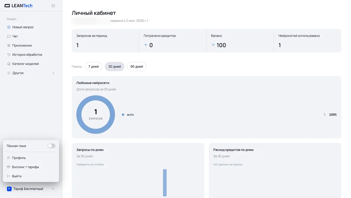 Модели SpicyChat AI в LeanTech AI